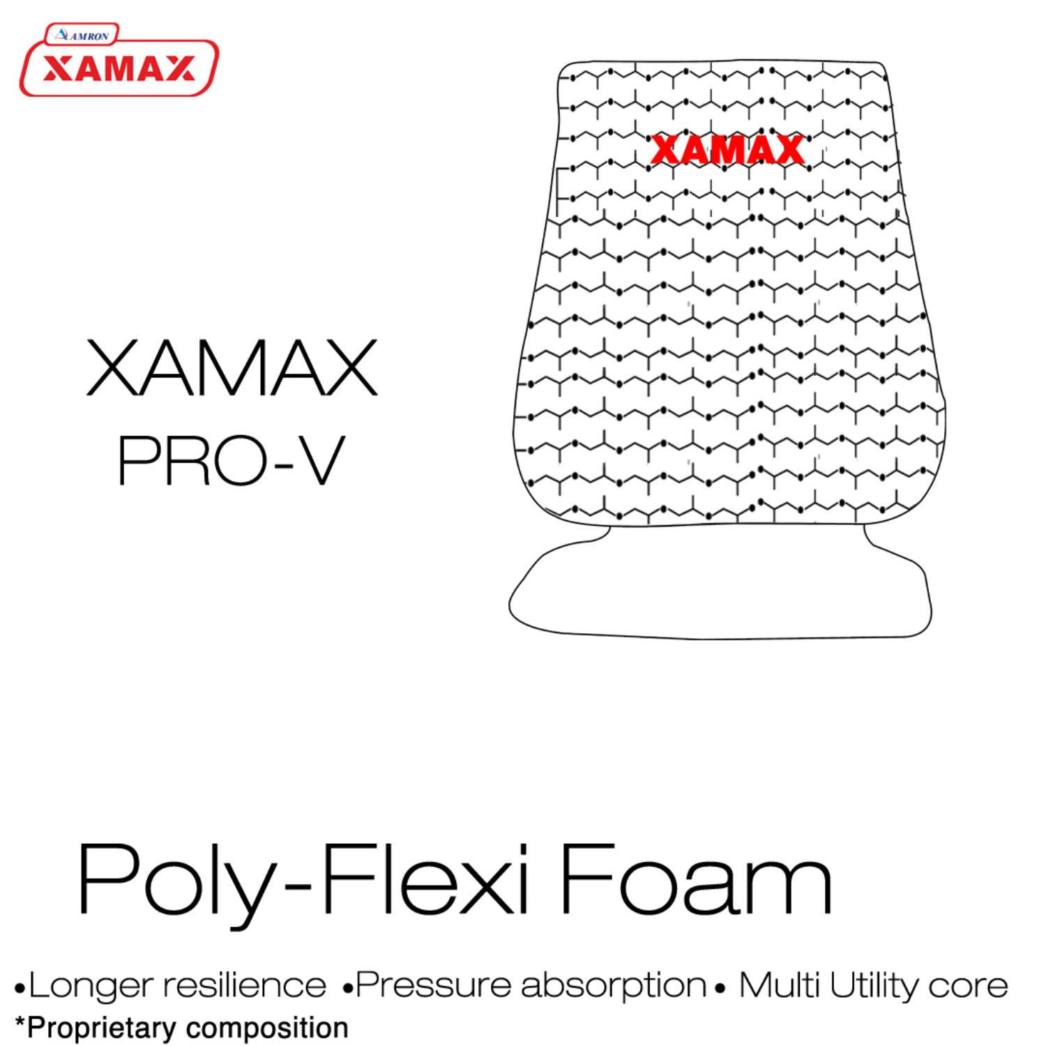 Xamax Pro V Backrest With Extra Seating Cushion (Grey)